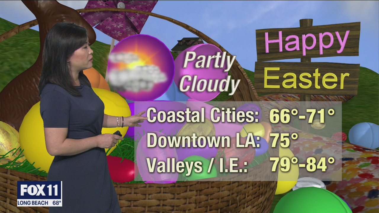 Weather Forecast for Saturday, April 3