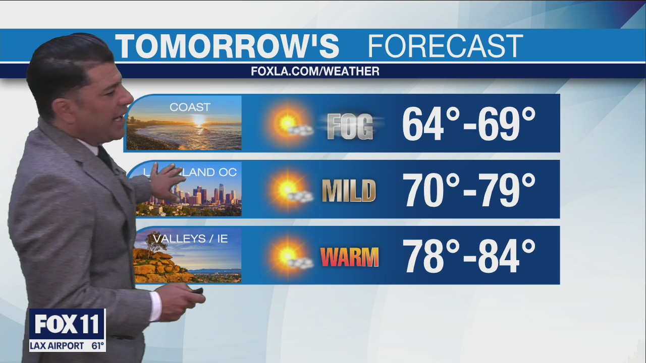 Weather Forecast for Tuesday, April 6