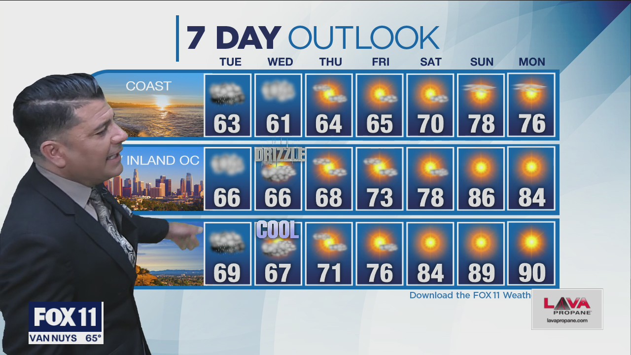 Weather Forecast for Monday, April 12