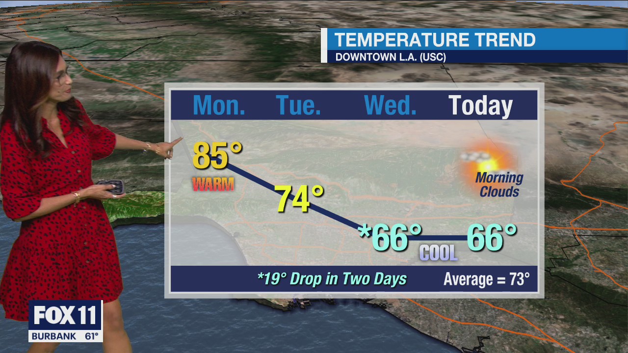 Weather Forecast for Thursday, April 22