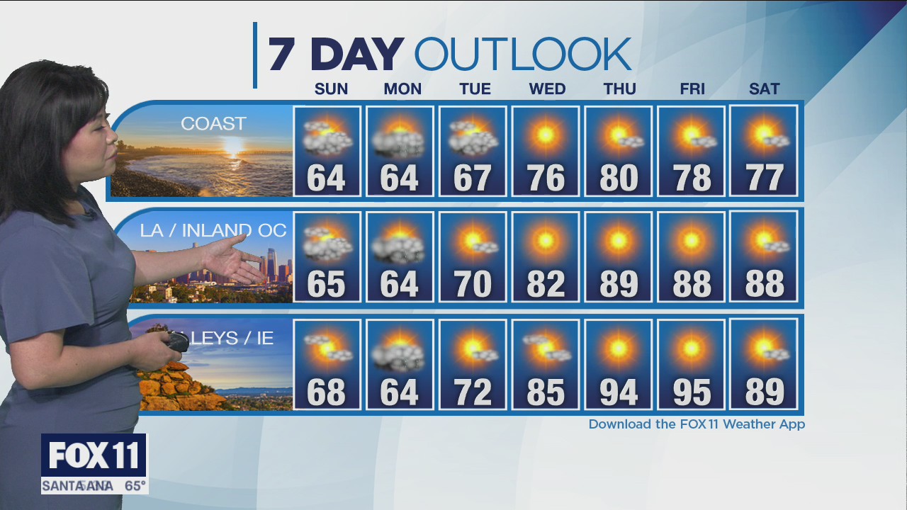 Weather Forecast for Saturday, April 24