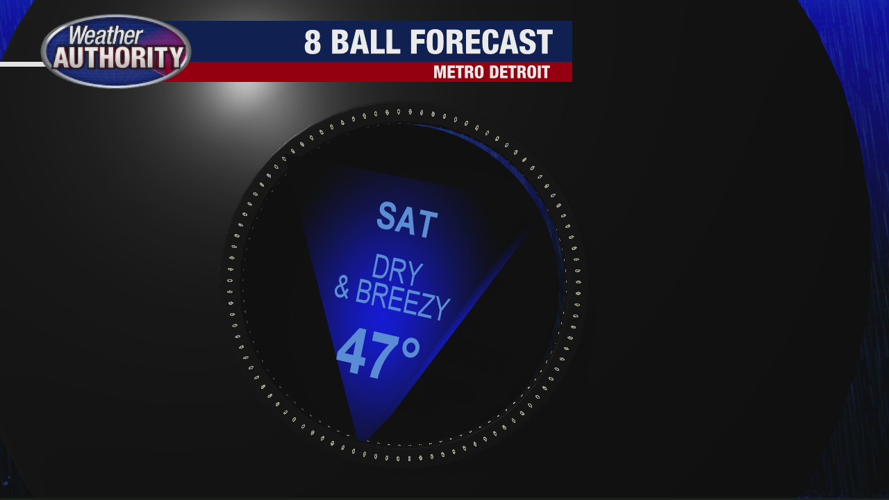 Dry Saturday, Wet Sunday