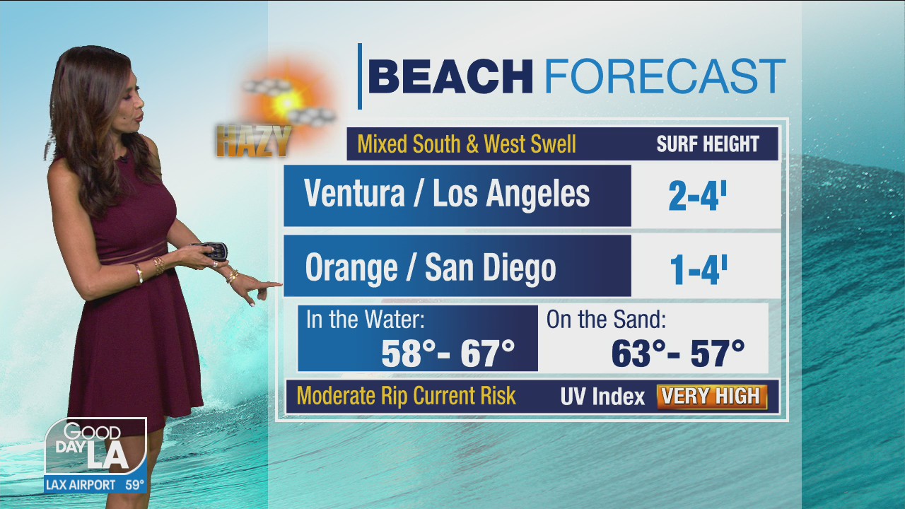 Weather Forecast for Thursday, May 6