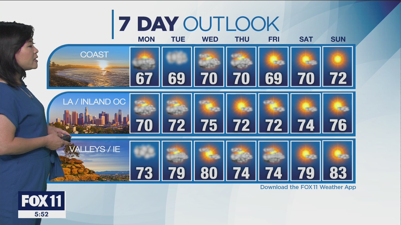 Weather Forecast for Sunday, May 16