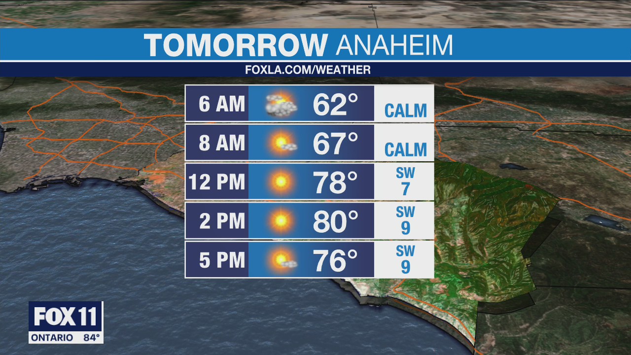 Weather Forecast for Monday, May 31