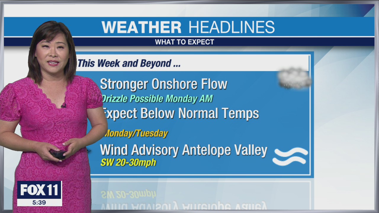 Weather Forecast for Sunday, June 6