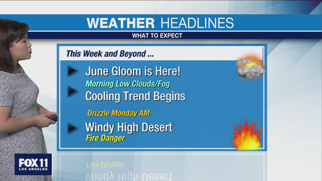 Weather Forecast: Saturday, June 5