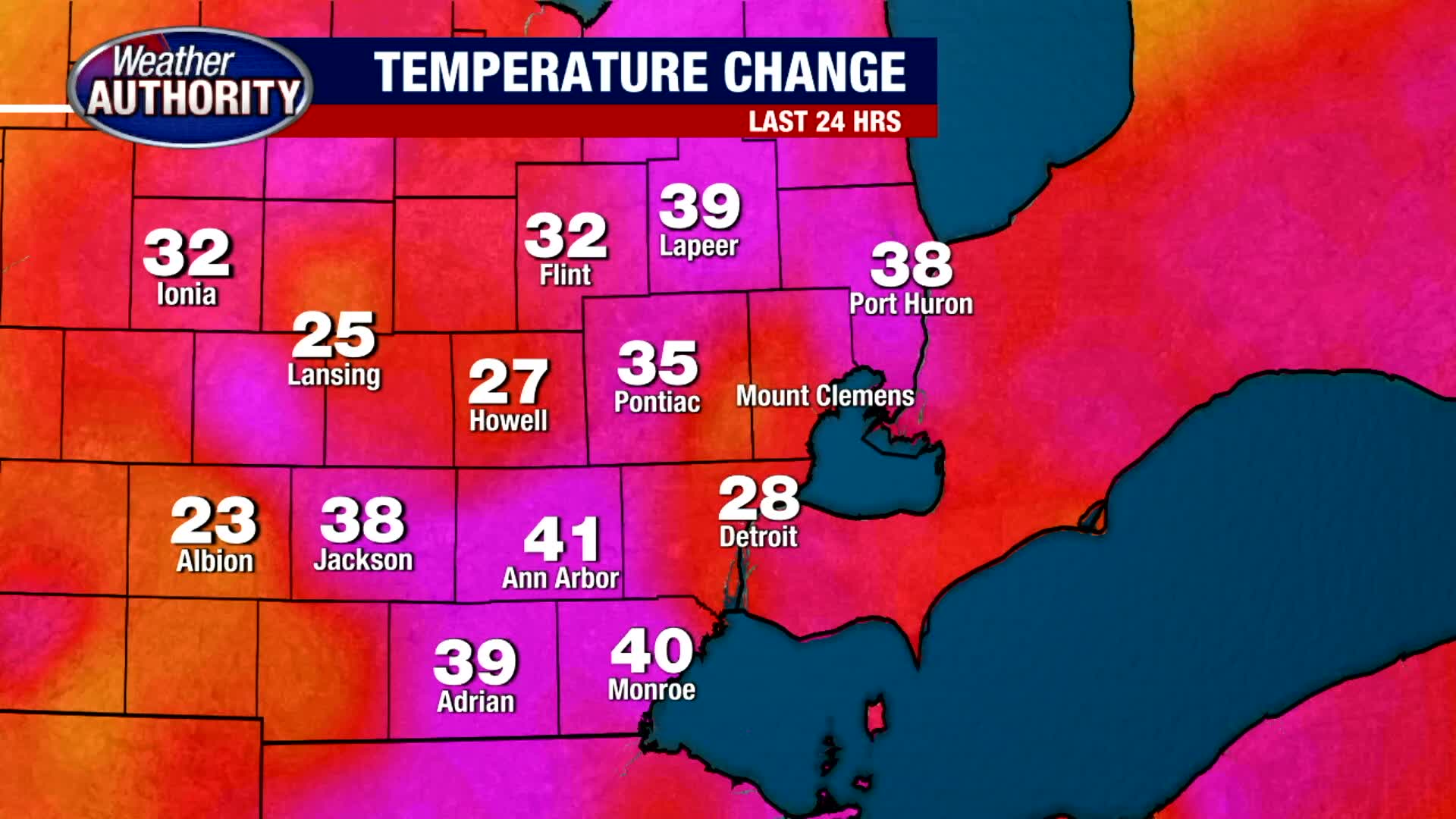 Light showers linger Monday morning, temps are moving up! | FOX 2 Detroit