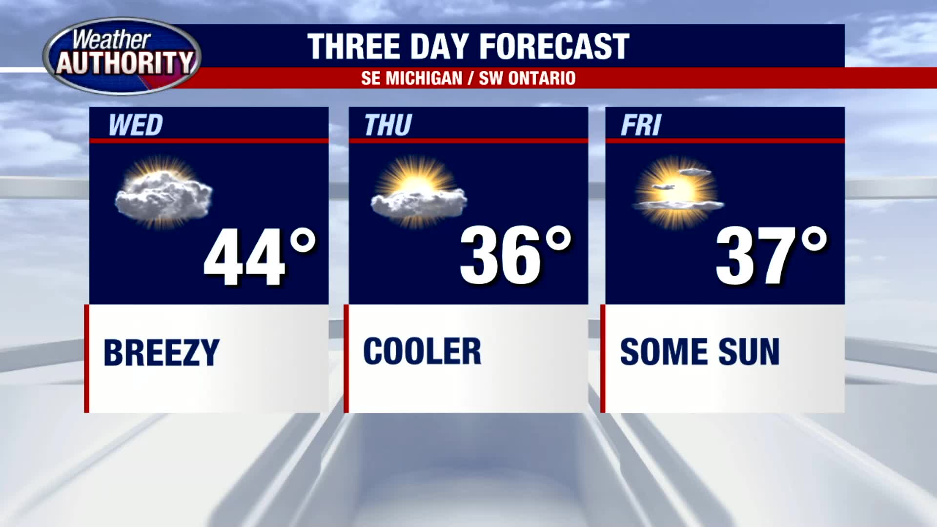 Another day in the 40's with a late week cool-down looming. | FOX 2 Detroit