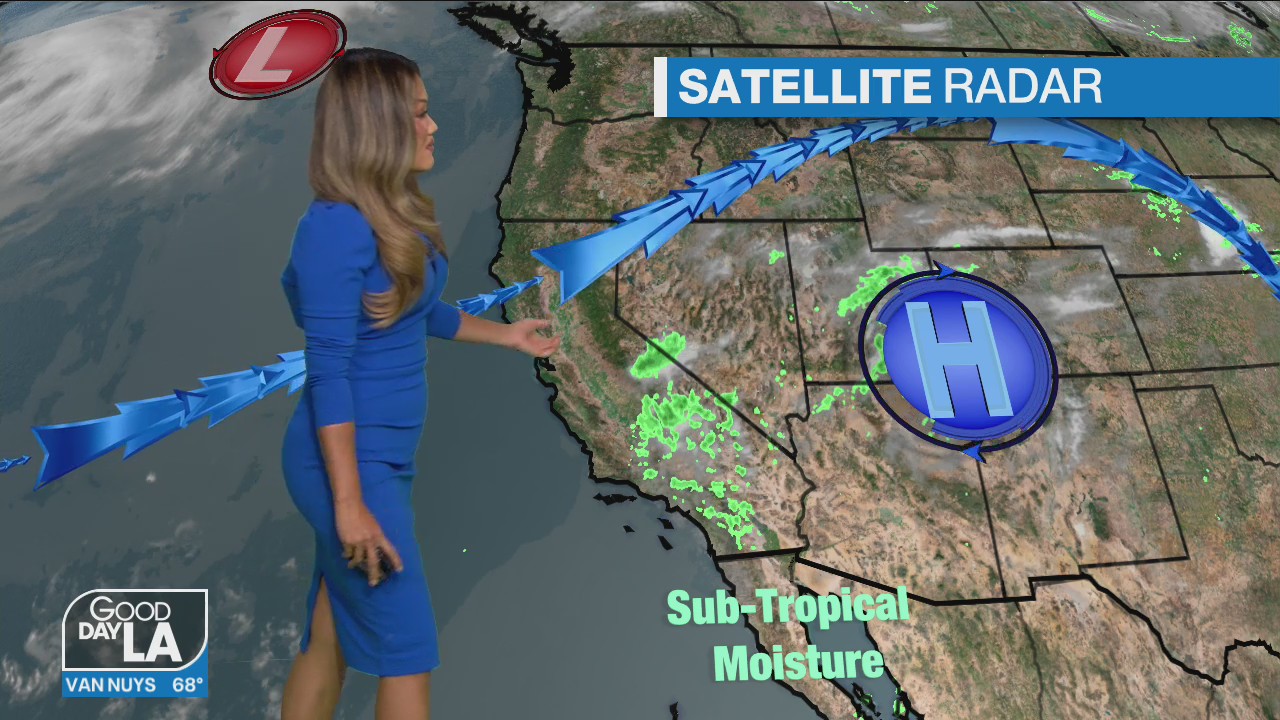 Weather for Friday, June 18