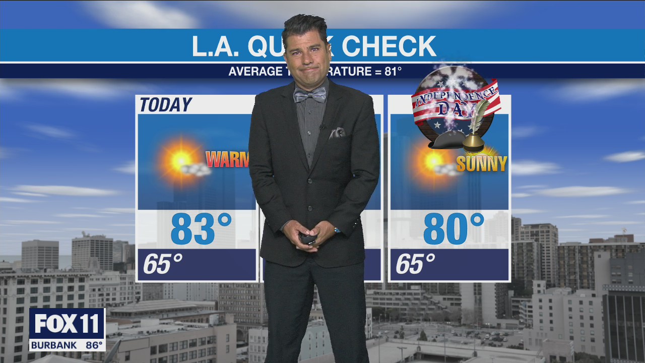 Weather Forecast: Friday, July 2