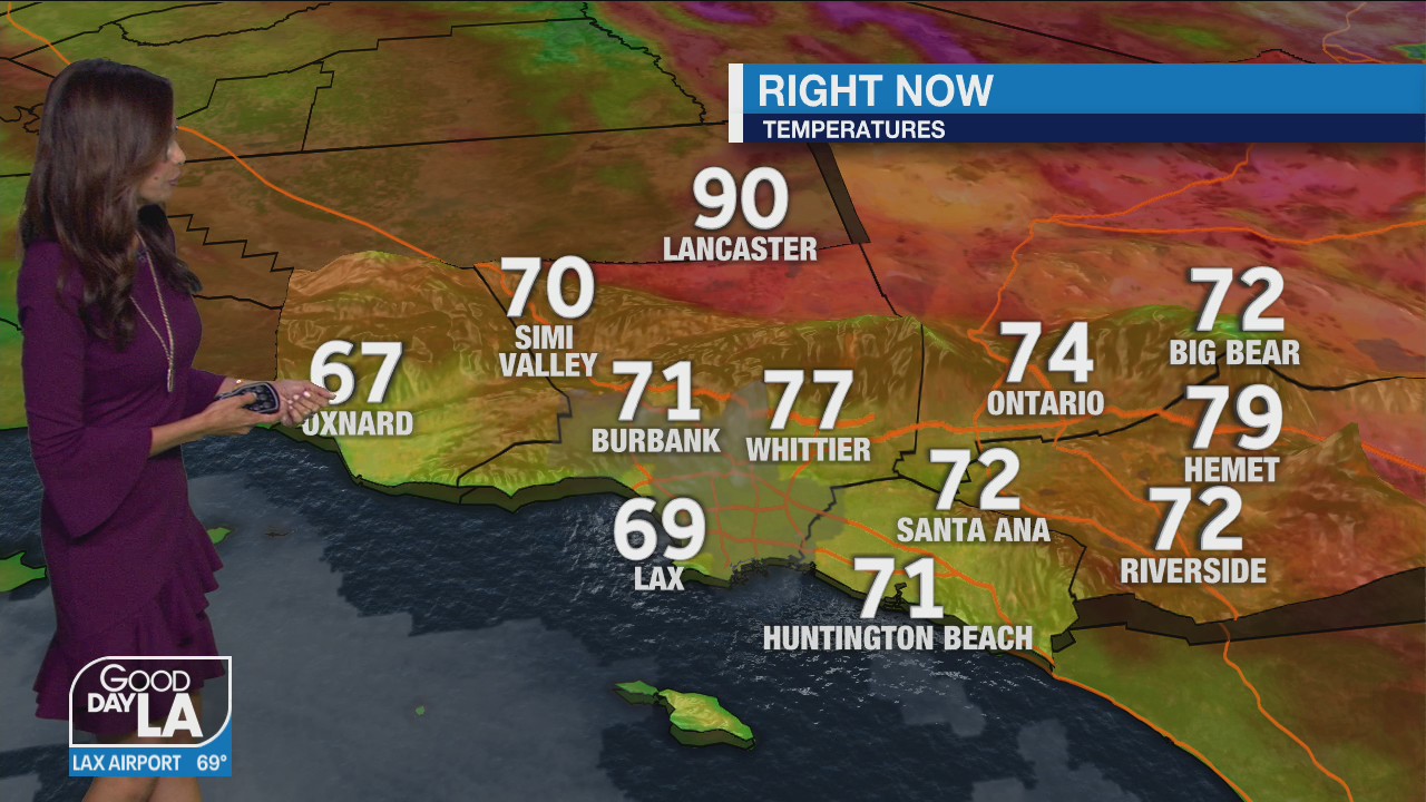 Weather Forecast for Thursday, July 8