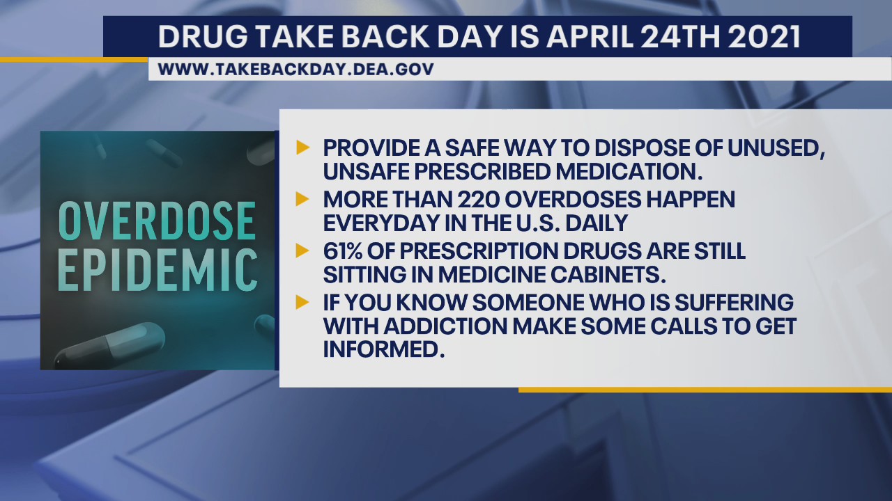 Crisis coach Scott Silverman talks about why you need to take notice of what's in your medicine cabinet
