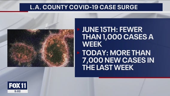 Los Angeles County re-implementing indoor mask mandate regardless of vaccination status