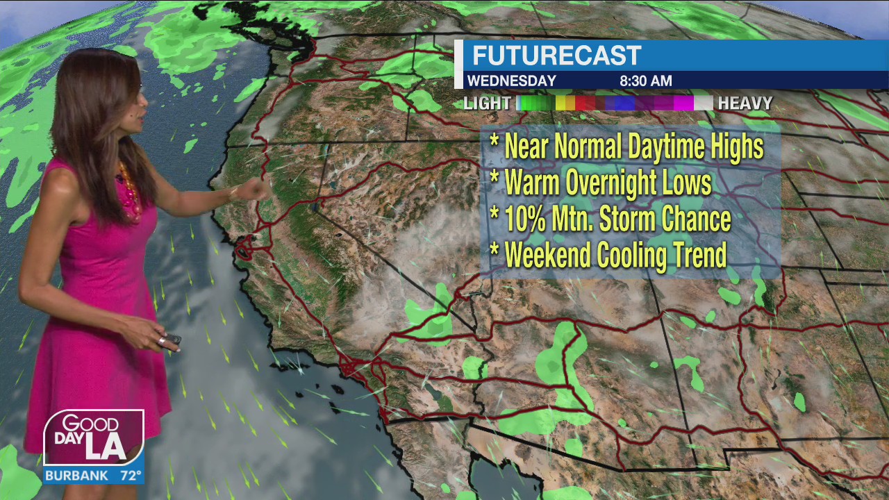 Weather Forecast for Wednesday, June 21
