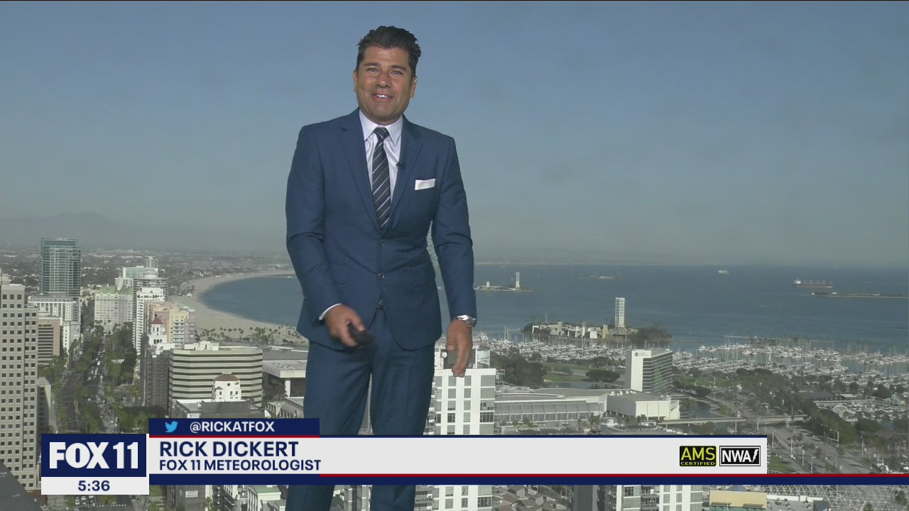 Weather forecast for Monday, July 19