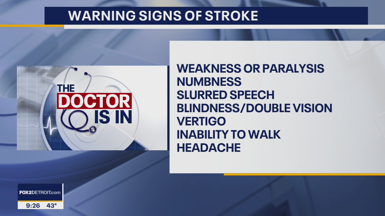 The Doctor Is In: Stroke Awareness & Covid-19