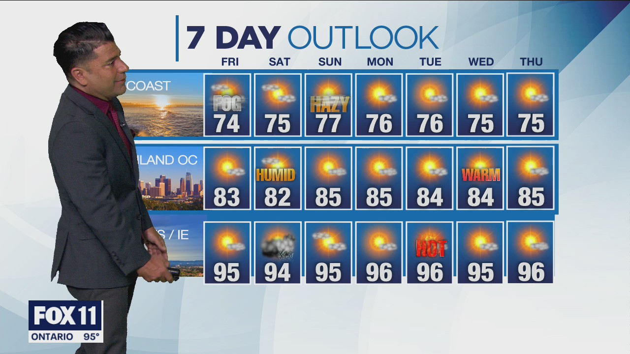 Weather Forecast: Thursday, July 29