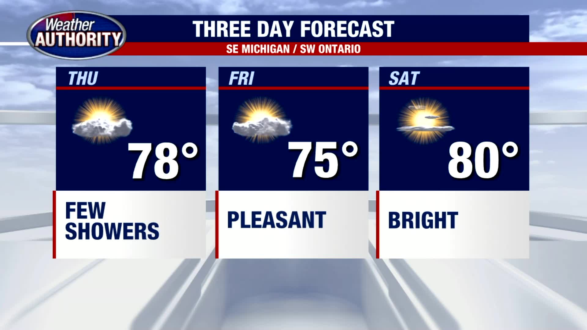 One more day with rain, then we're good to go for the weekend! | FOX 2 ...
