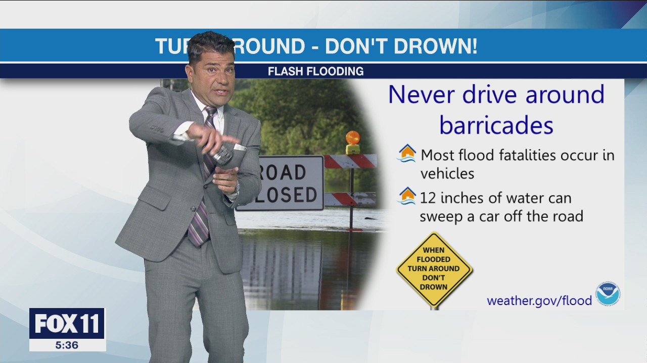 Weather Forecast for Tuesday, August 10