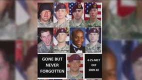 Reflecting on Afghanistan as President Biden withdraws troops