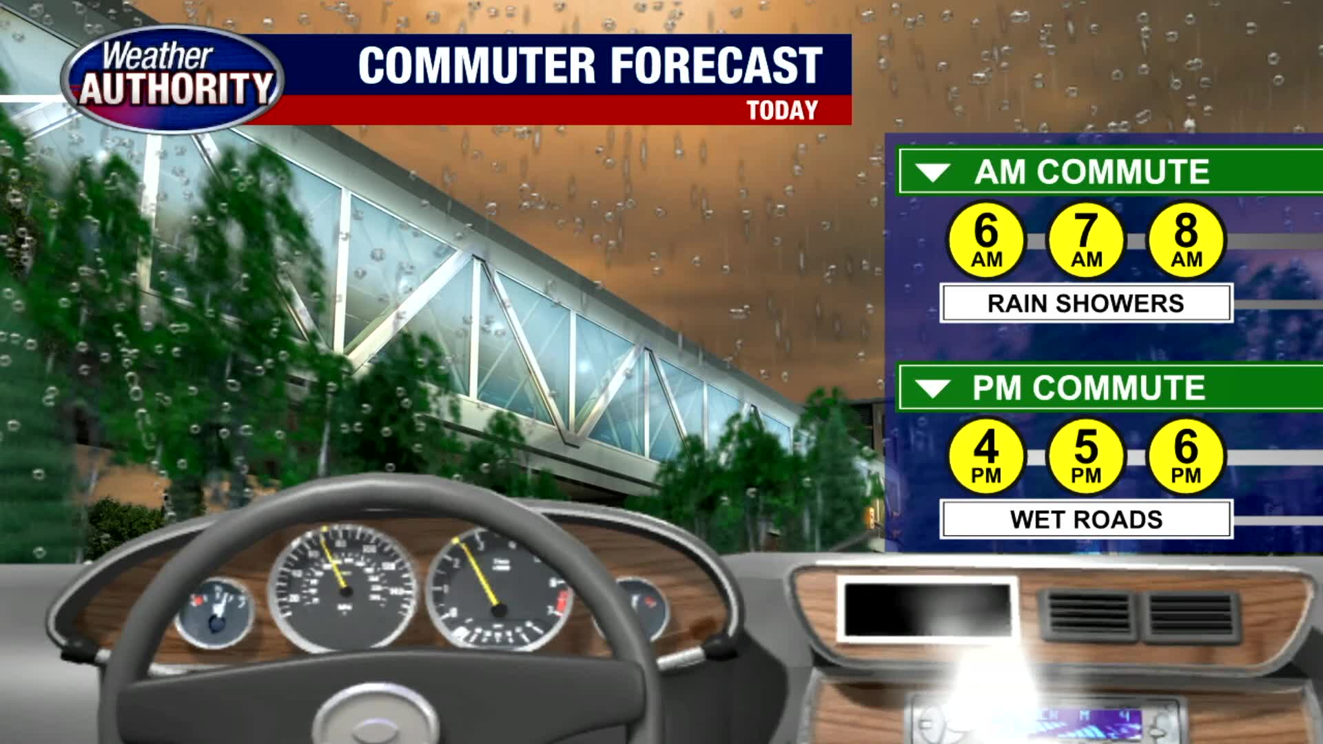 Rain Showers Sunday | FOX 2 Detroit