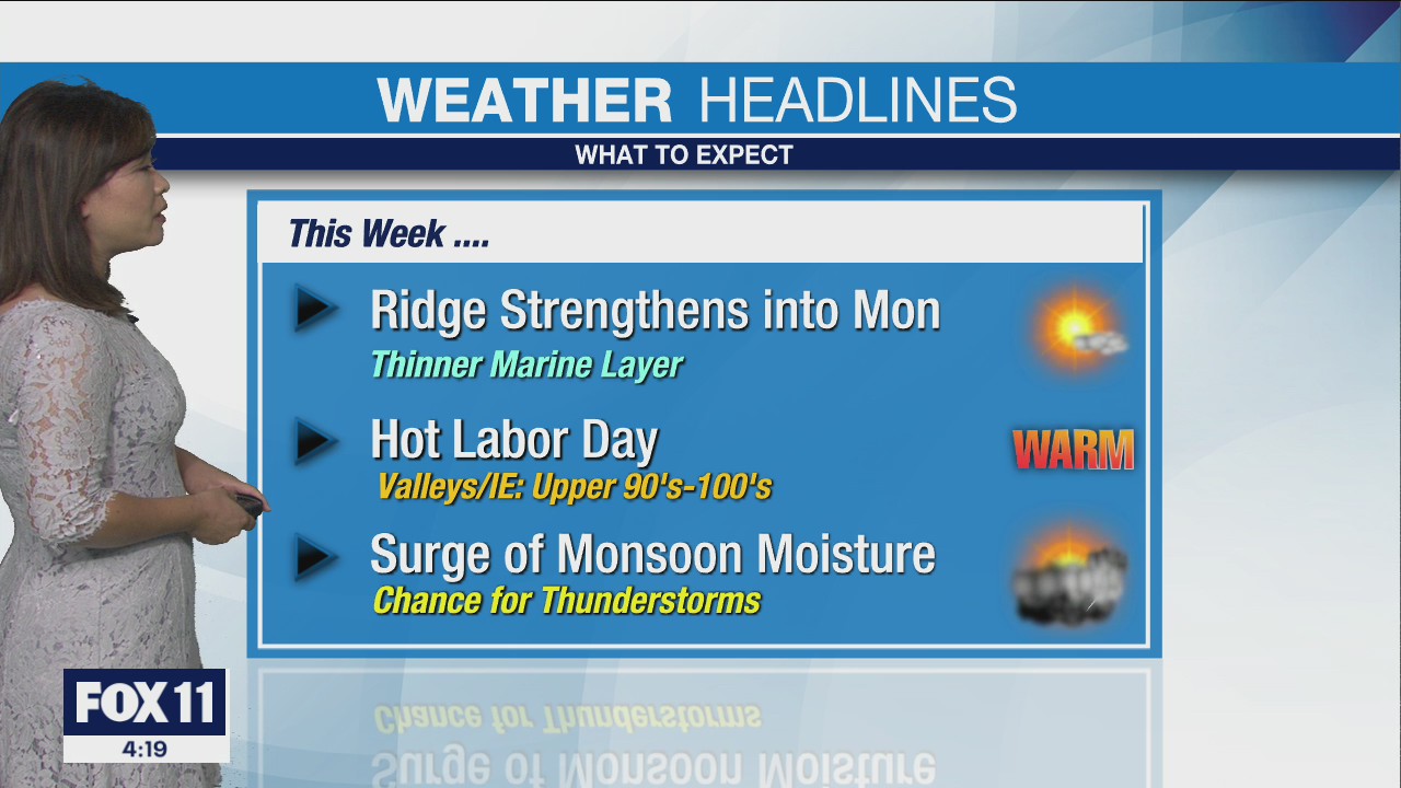 Weather Forecast: Sunday, September 5