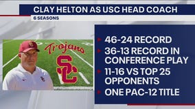 USC fires head football coach Clay Helton