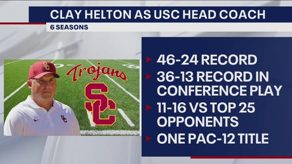 USC fires head football coach Clay Helton