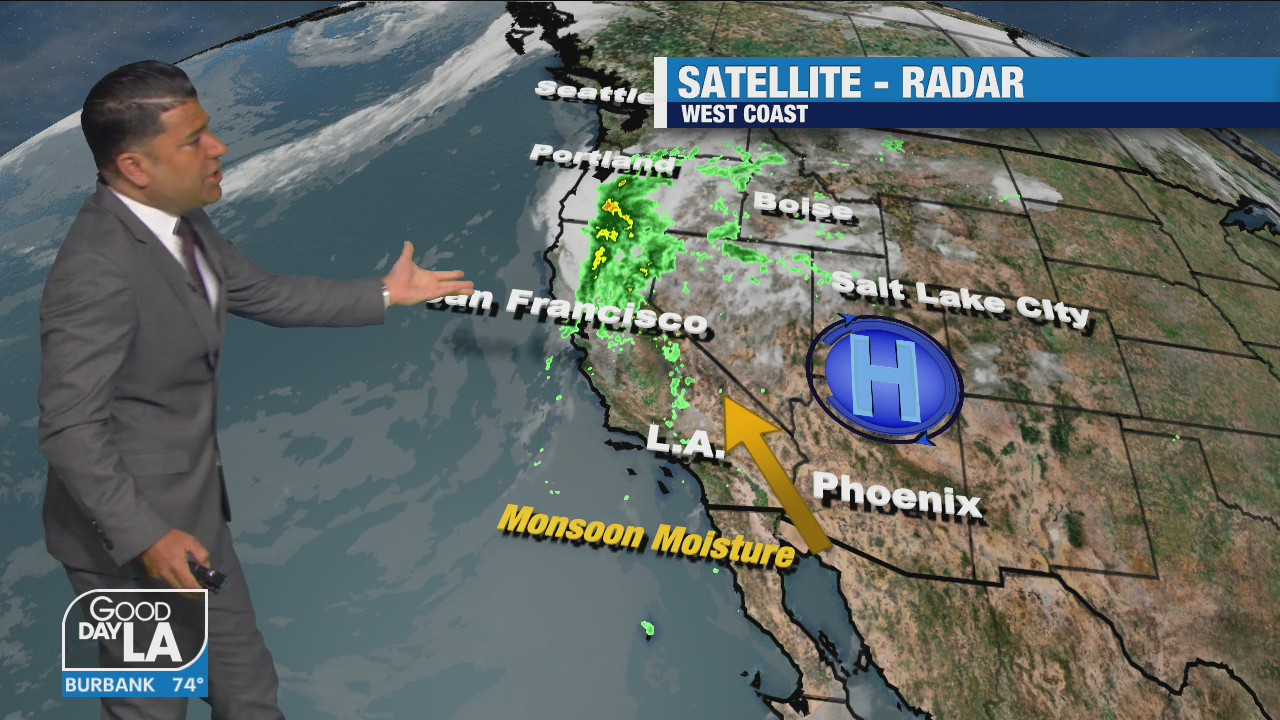 Weather Forecast for Friday, Sept. 10