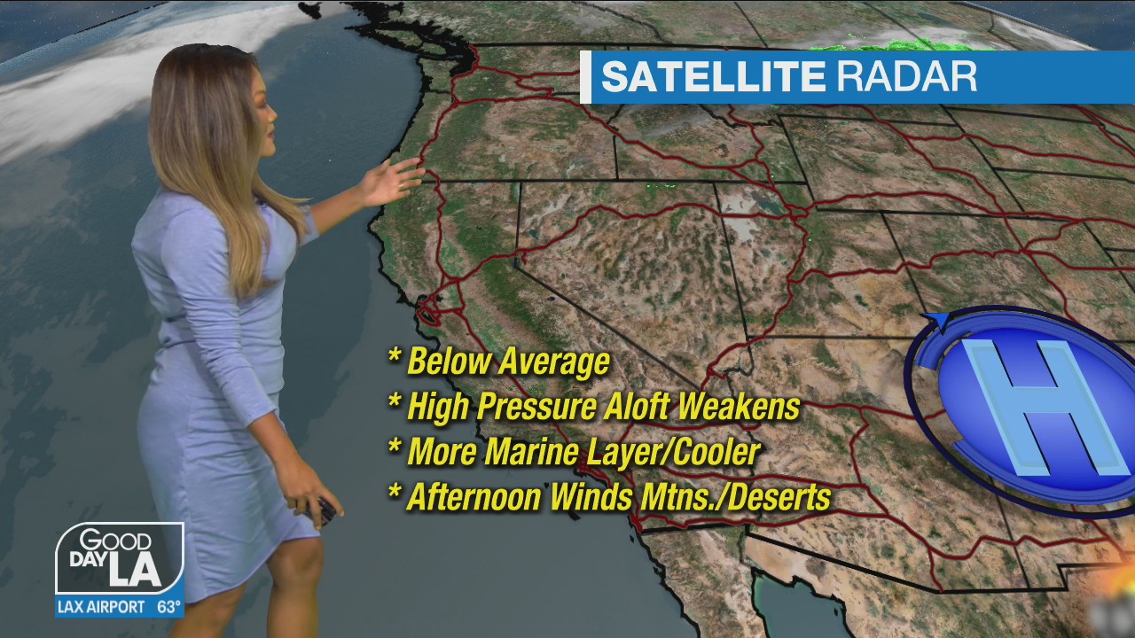 Weather Forecast for Thursday, Sept. 16