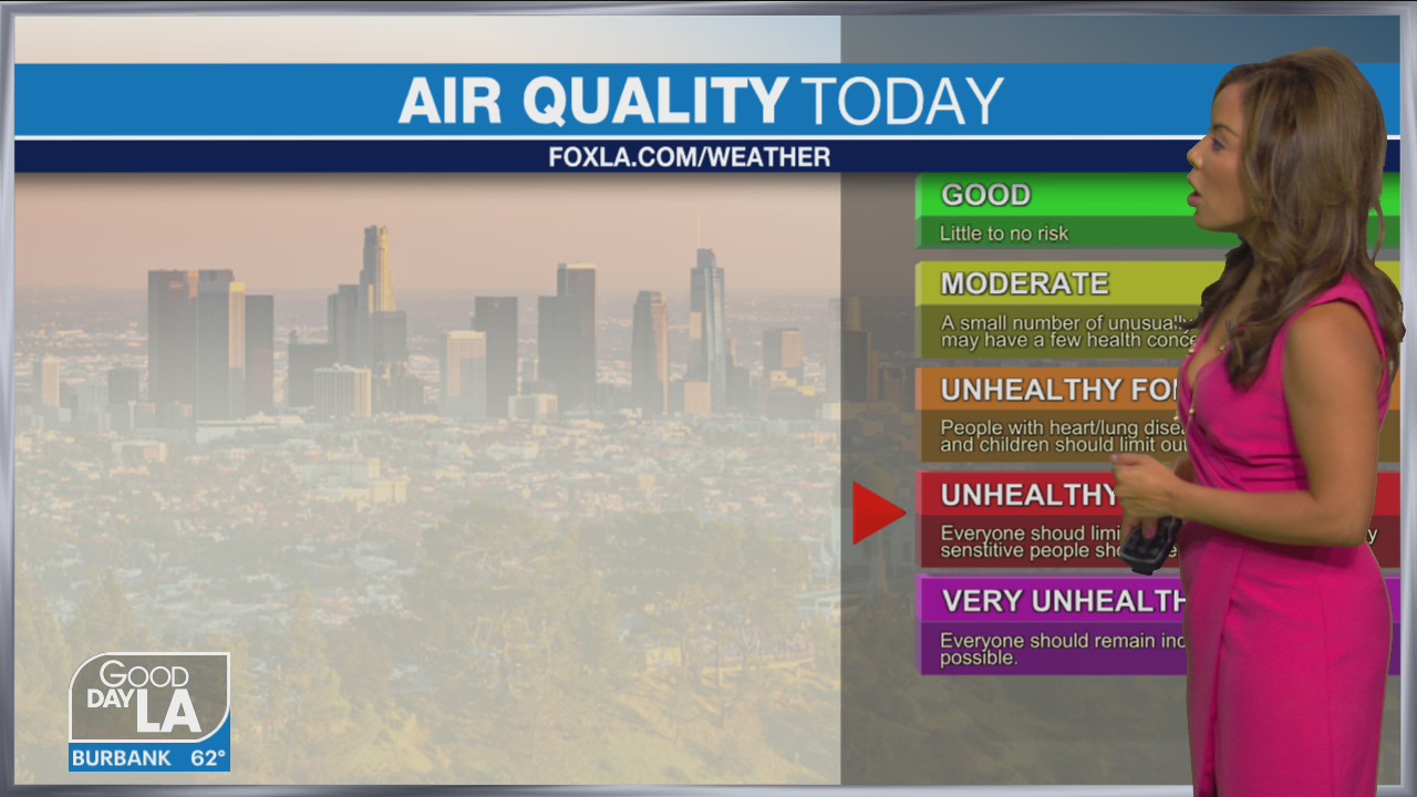 Weather Forecast for Monday, Sept. 13