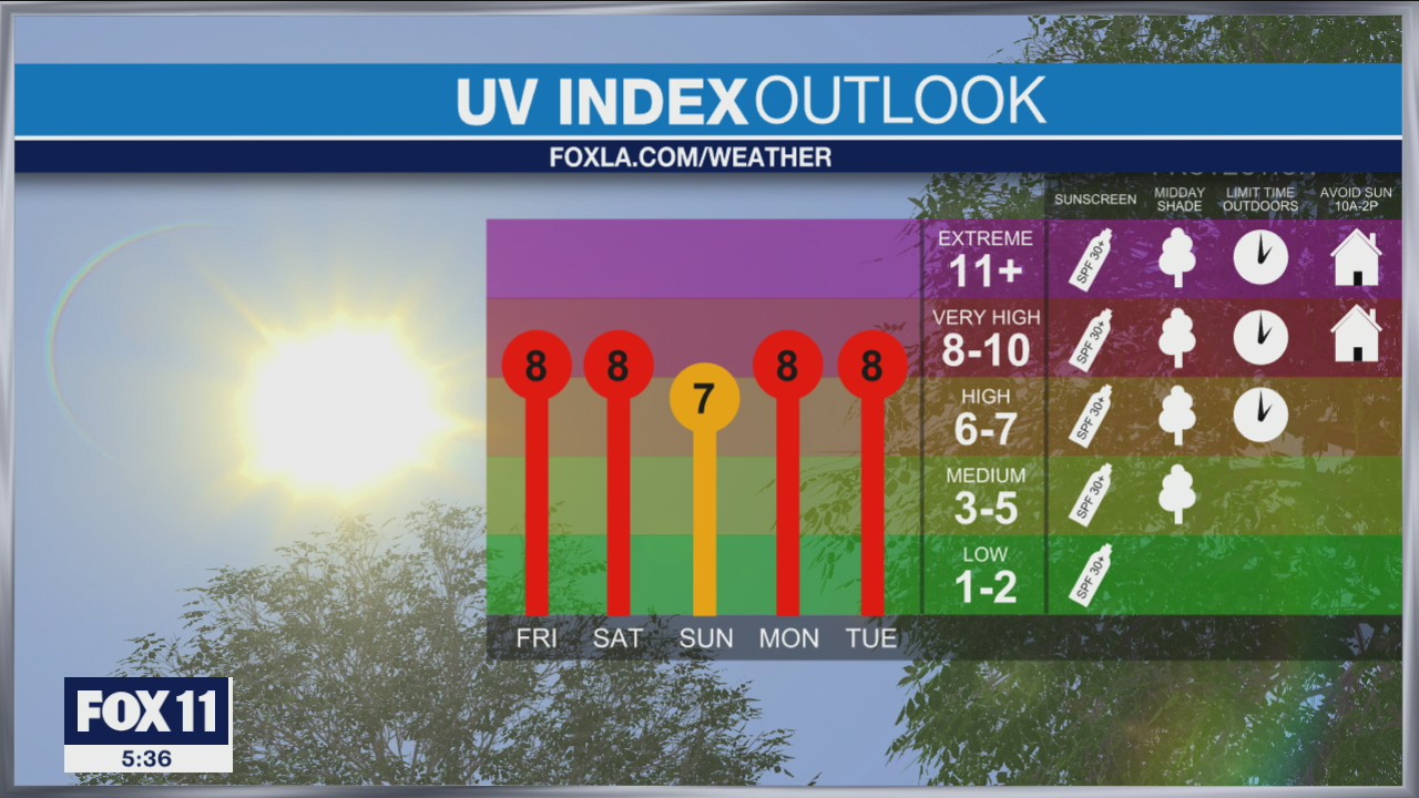 Weather Forecast: Thursday, Sept. 16