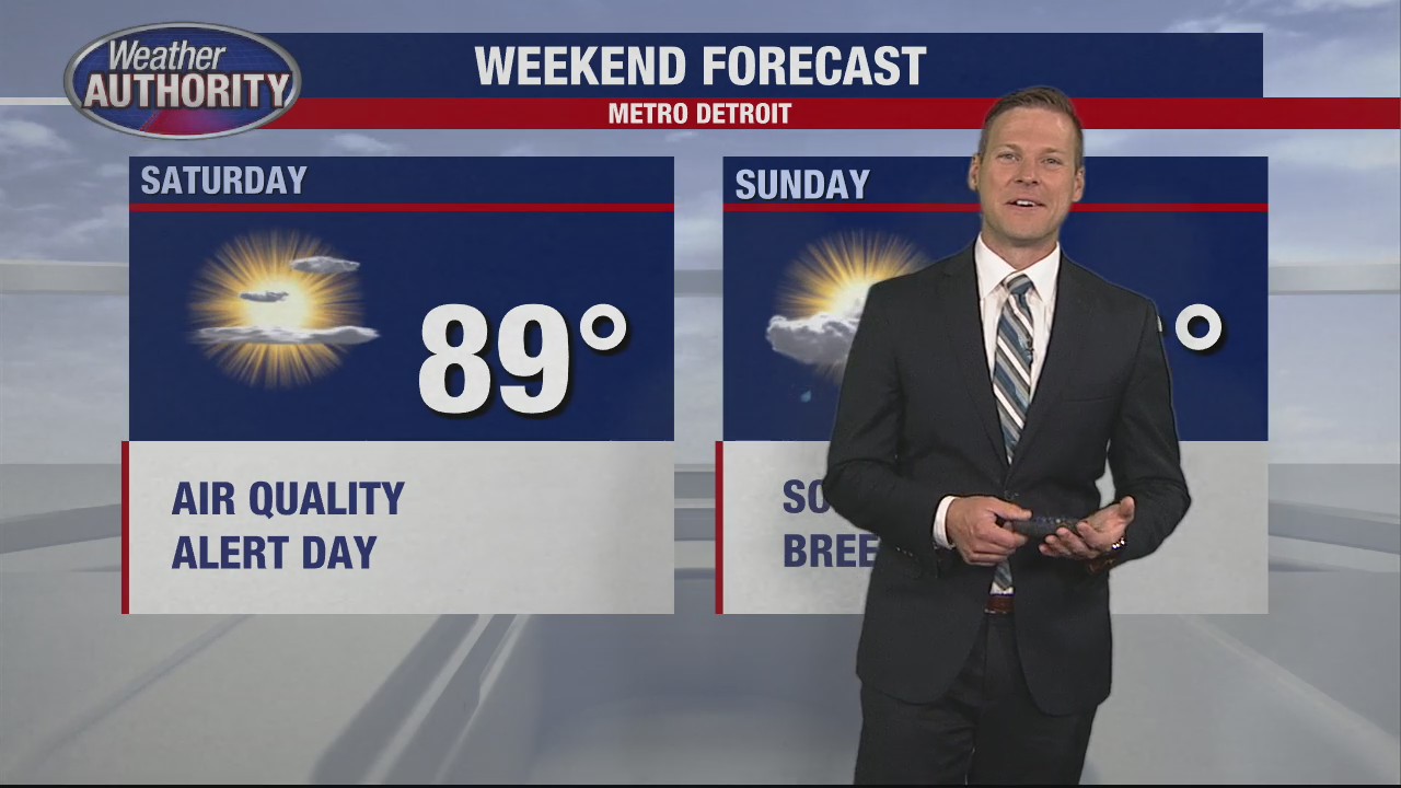 A hot weekend with humidity climbing on Sunday | FOX 2 Detroit