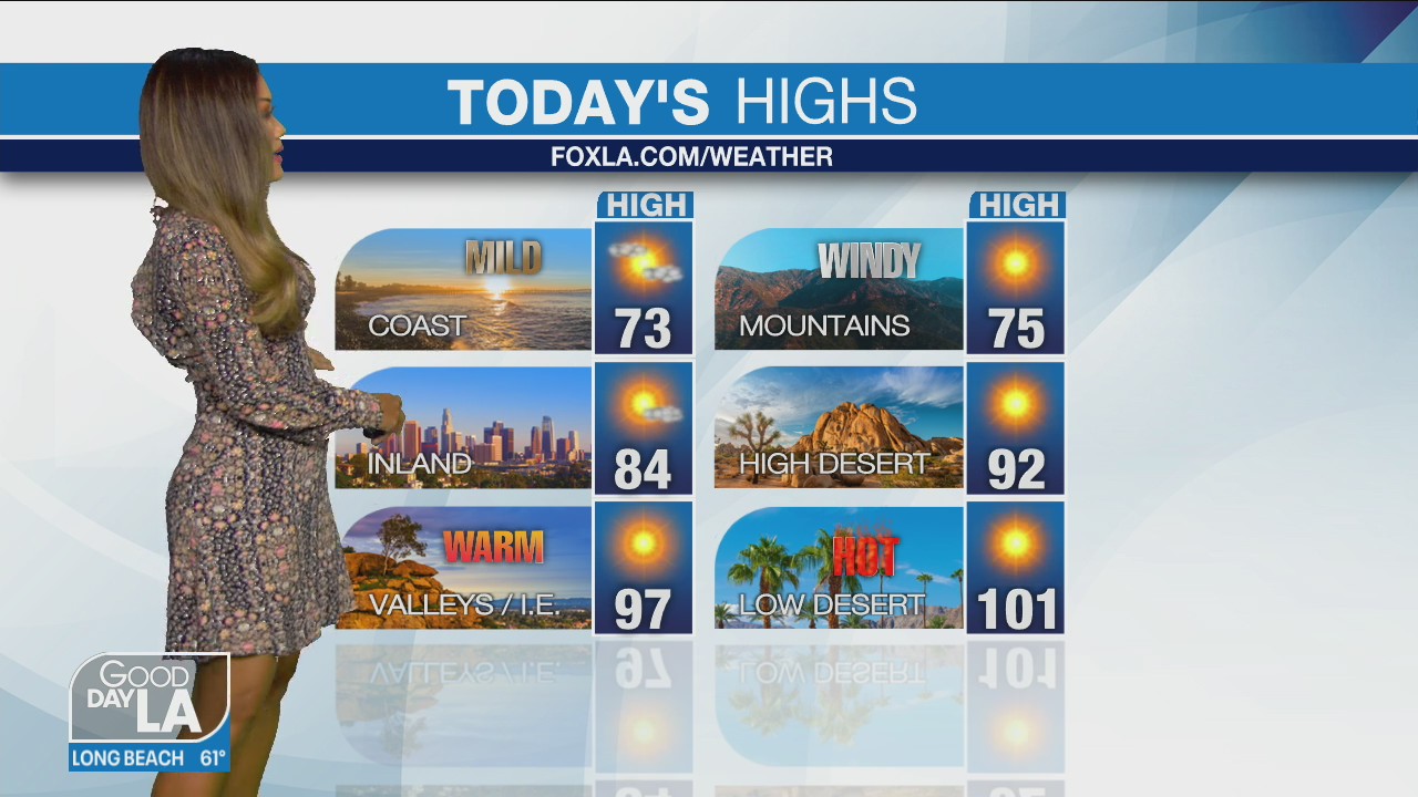 Weather forecast for Monday, Sept. 20