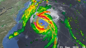 All About Hurricanes