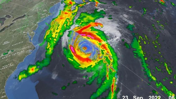 All About Hurricanes