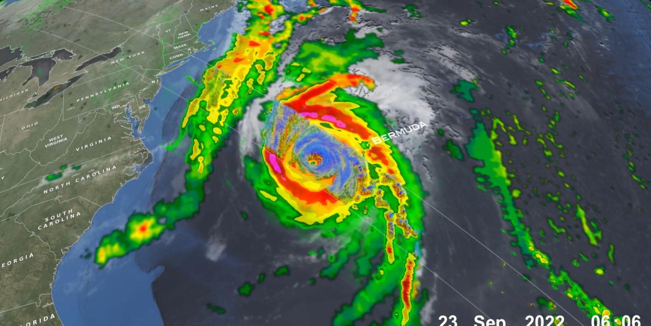 All About Hurricanes