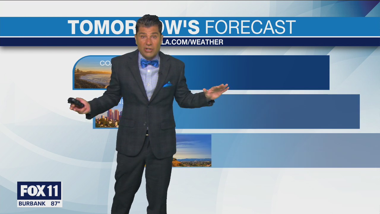 Weather Forecast for Friday, Oct. 1