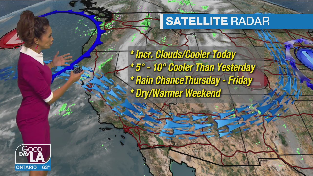 Weather Forecast for Wednesday, Oct. 6