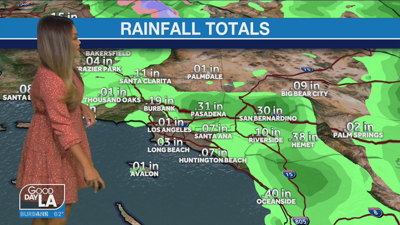 Weather Forecast for Thursday, Oct. 7
