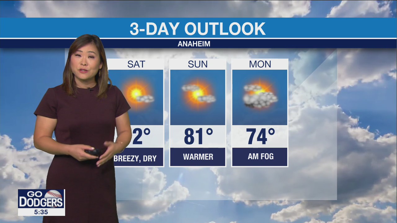 Weather Forecast: Friday, Oct.8