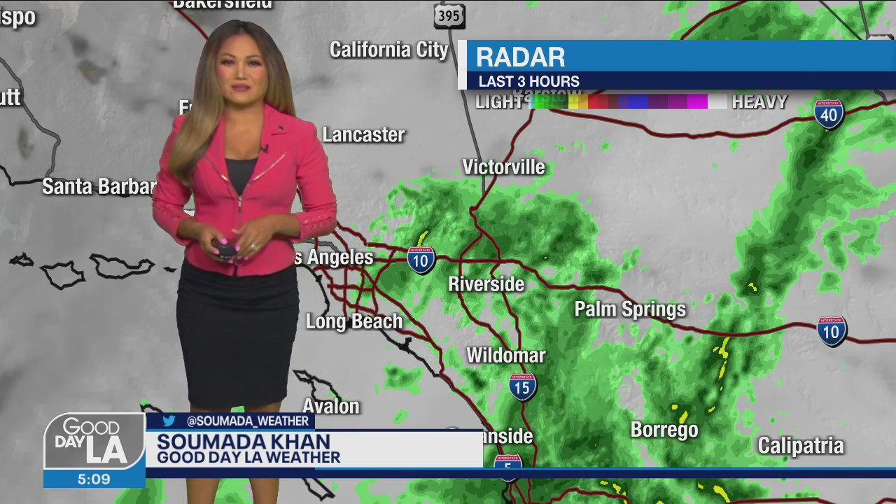 Weather Forecast for Friday, Oct. 8