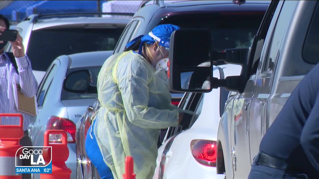 Racial disparity in heathcare