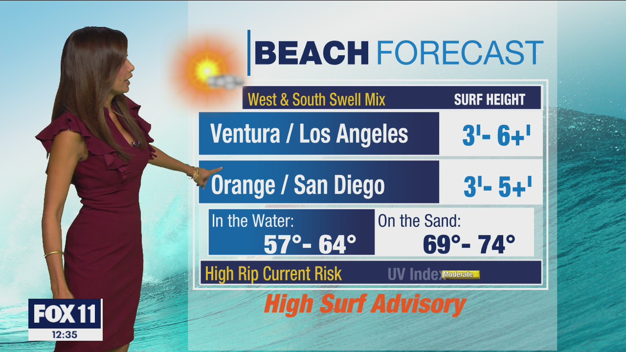 Weather Forecast for Wednesday, Oc. 27