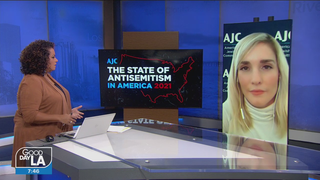 The annual State of Antisemitism in America Report