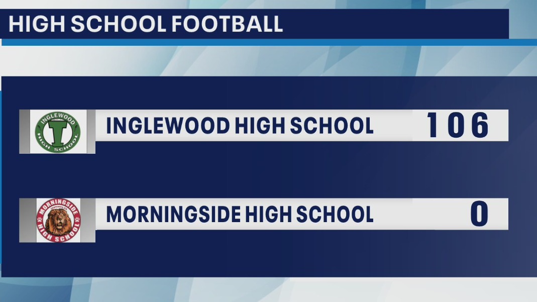 Controversy over Inglewood High's 106-0 blowout win