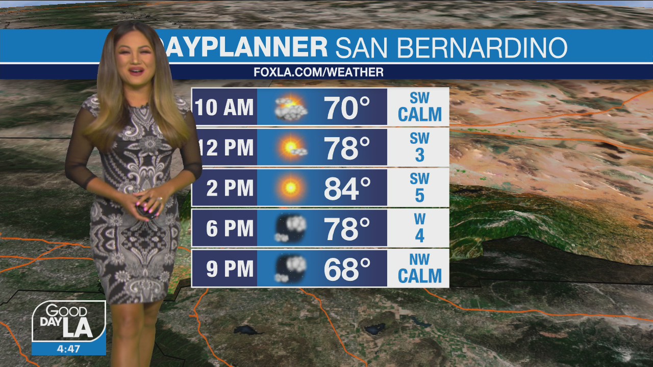 Weather Forecast for Thursday, Nov. 4