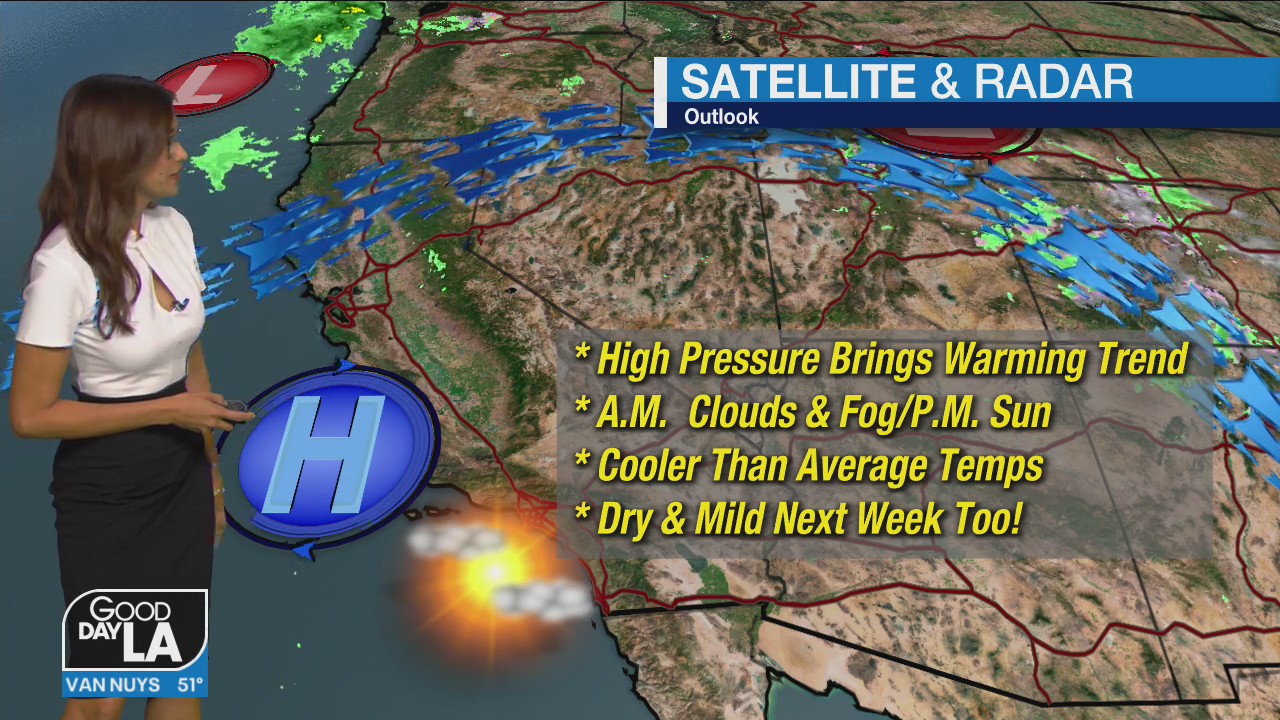 Weather Forecast for Tuesday, Nov. 2