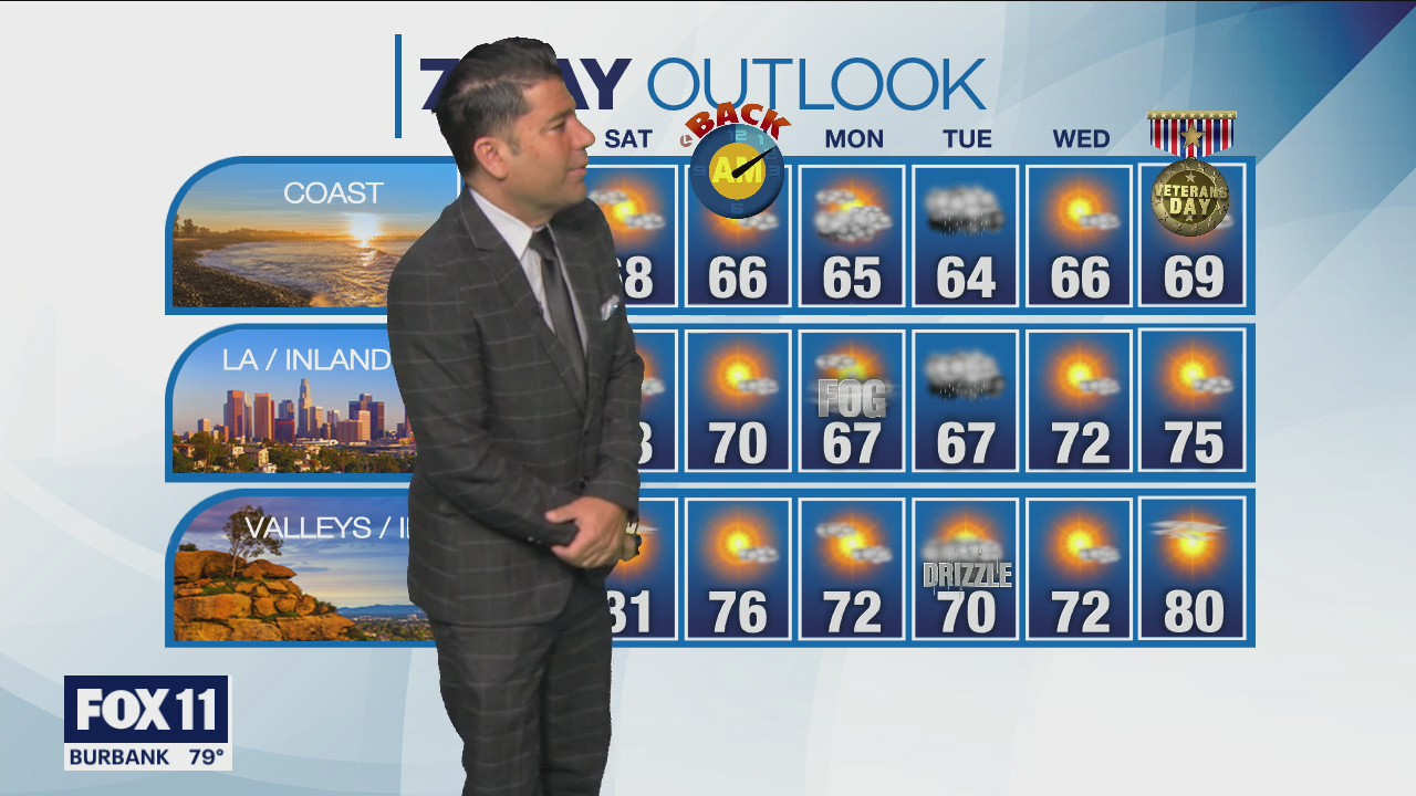 Weather Forecast for Thursday, Nov. 4